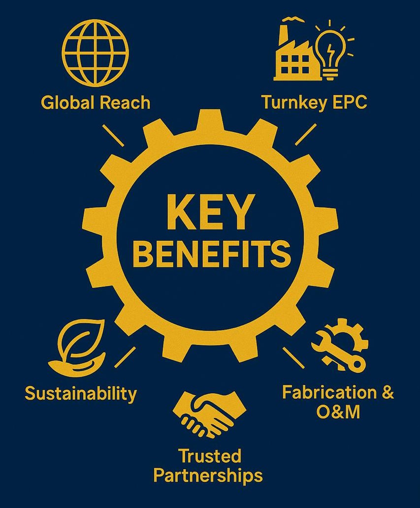 About key Benefits